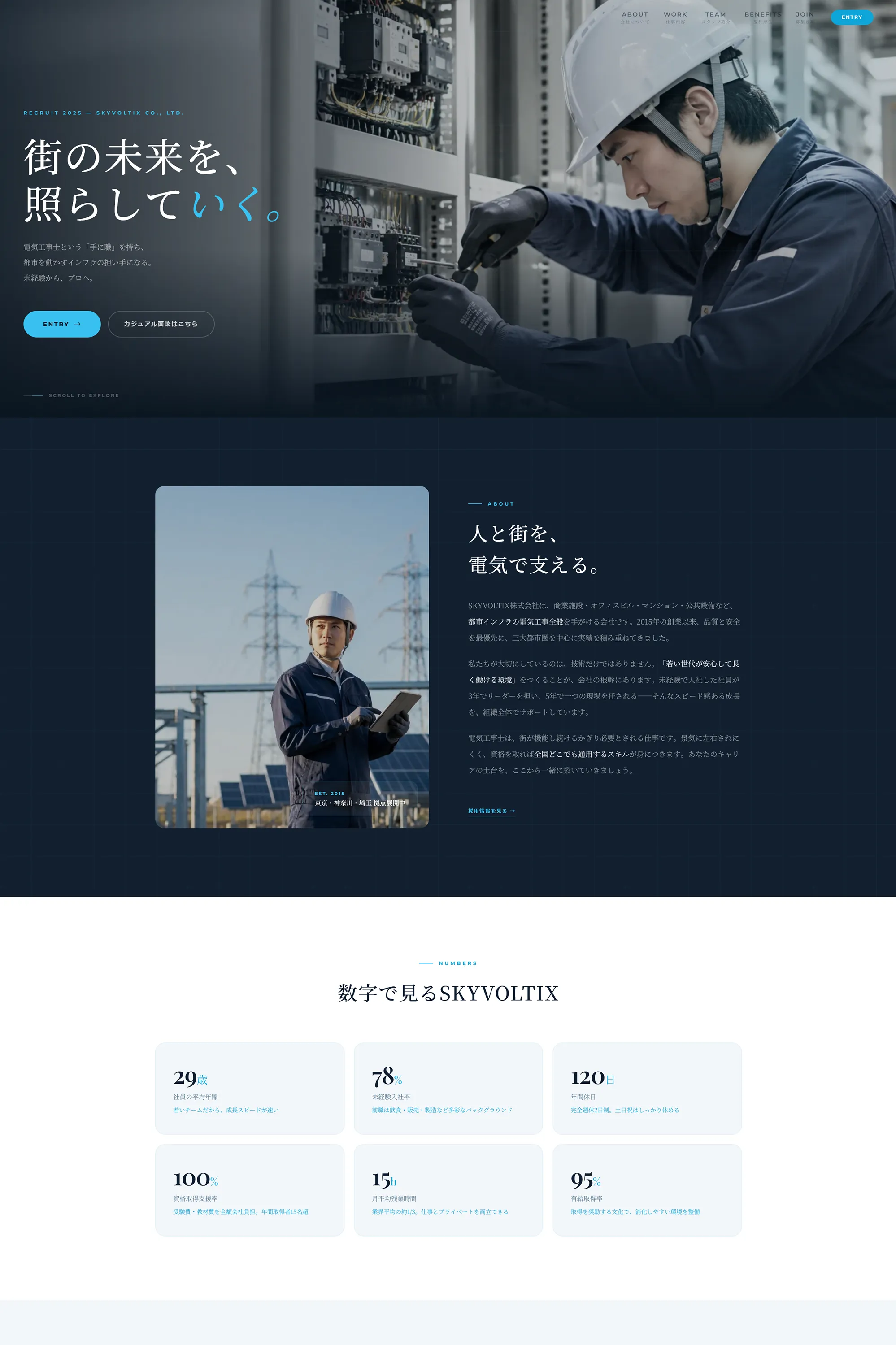 SKYVOLTIX株式会社